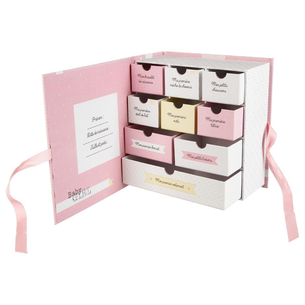 Coffret De Naissance Boite A Souvenirs Composee De 9 Tiroirs A Remplir Coffret De Naissance Boite A Souvenirs Composee De 9 Tiroirs A Remplir