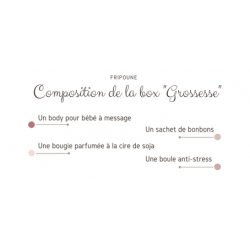 Box Grossesse pour les futurs parents, Coffret naissance