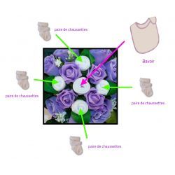 Bouquet de naissance original pour maman et bébé : Mélodie violet