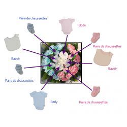 Bouquet de naissance pour jumeaux : jumelle/jumeau cadeau naissance