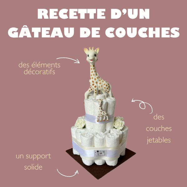 Recette d'un gâteau de couches