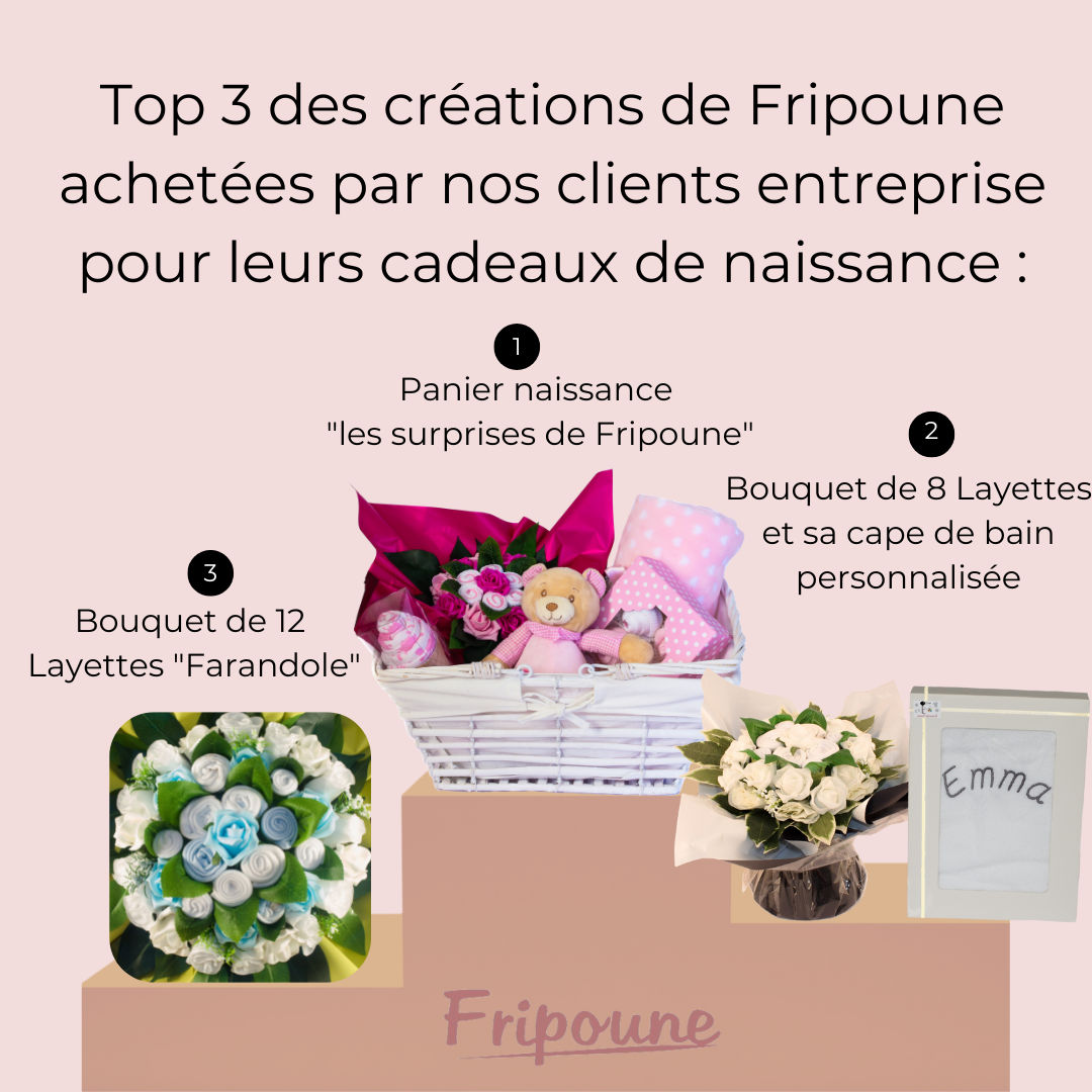 Top des cadeaux de naissance achetés par nos clients entreprises